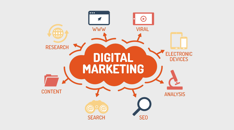 Digital Marketing Course in Mumbai